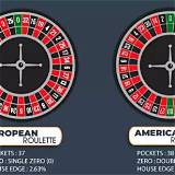 56win european roulette