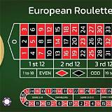 68vip european roulette