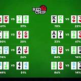 bet50 poker texas holdem
