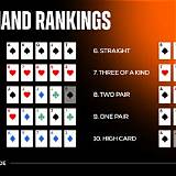 o globo poker texas holdem