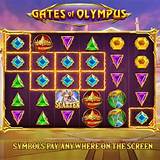 paripesa gates of olympus slot