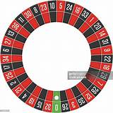 rei da sorte european roulette