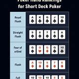sv388 short deck poker