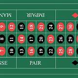 vavada french roulette
