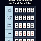 yes88 short deck poker